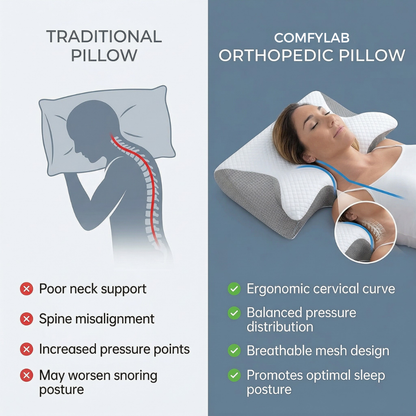 Comfylab Orthopedic Pillow