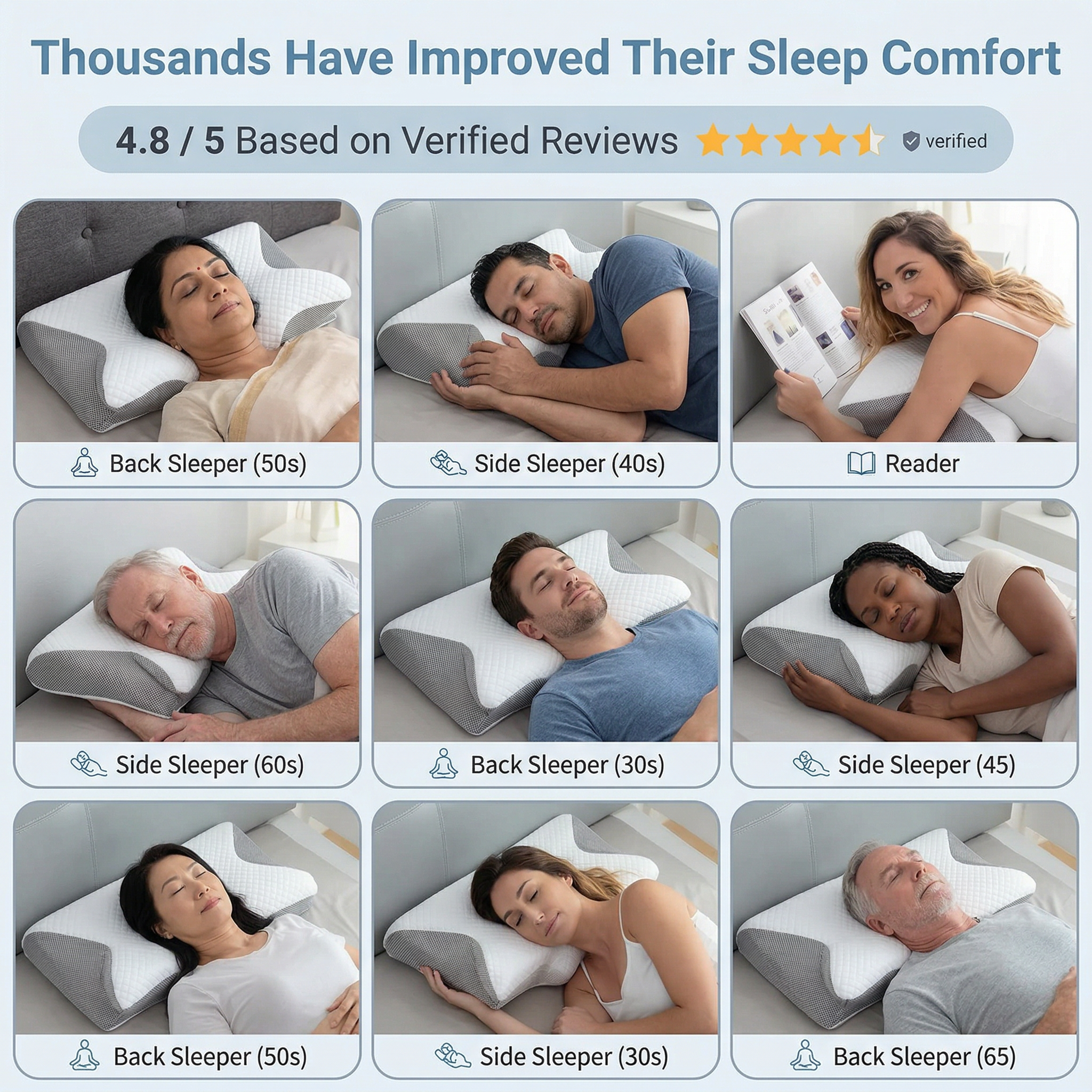 Comfylab Orthopedic Pillow